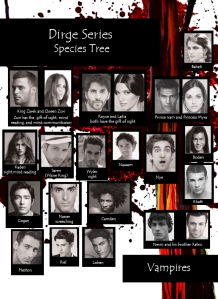 vampires speicies tree