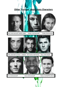 Future Character Faces pg 2
